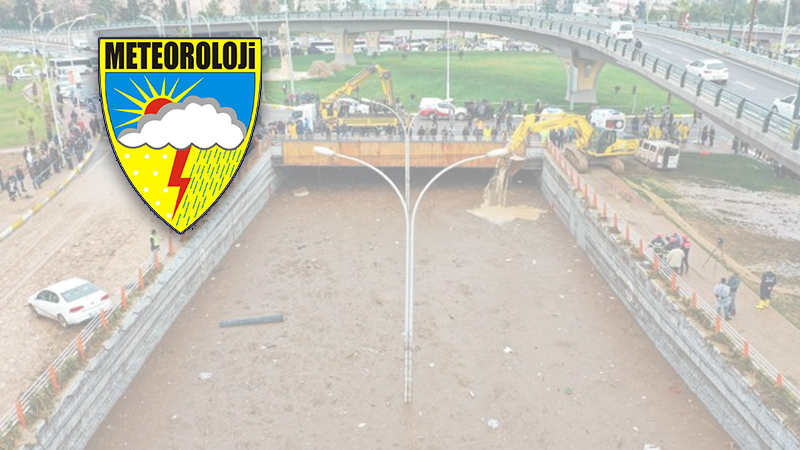 Meteoroloji'den Şanlıurfa için uyarı;