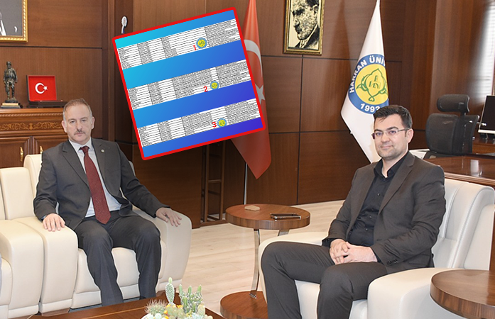 Harran Üniversitesi Hastanesi’ne üç uzman doktor ataması;