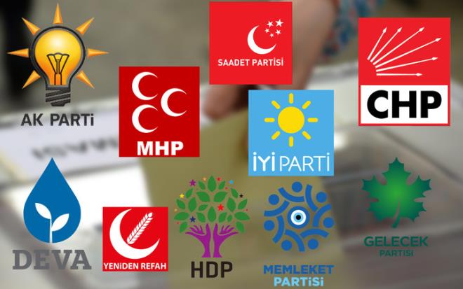 Urfa’da partilerin Twitter'da kaç takipçisi var?;
