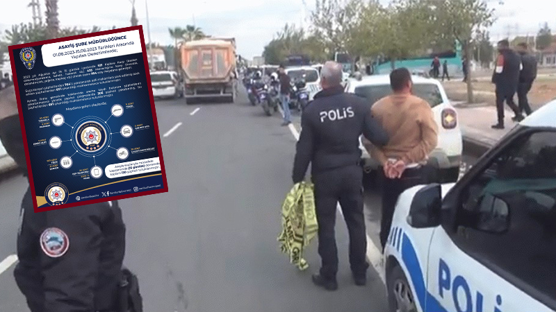 Bilanço açıklandı
Şanlıurfa’da sıkı denetim;