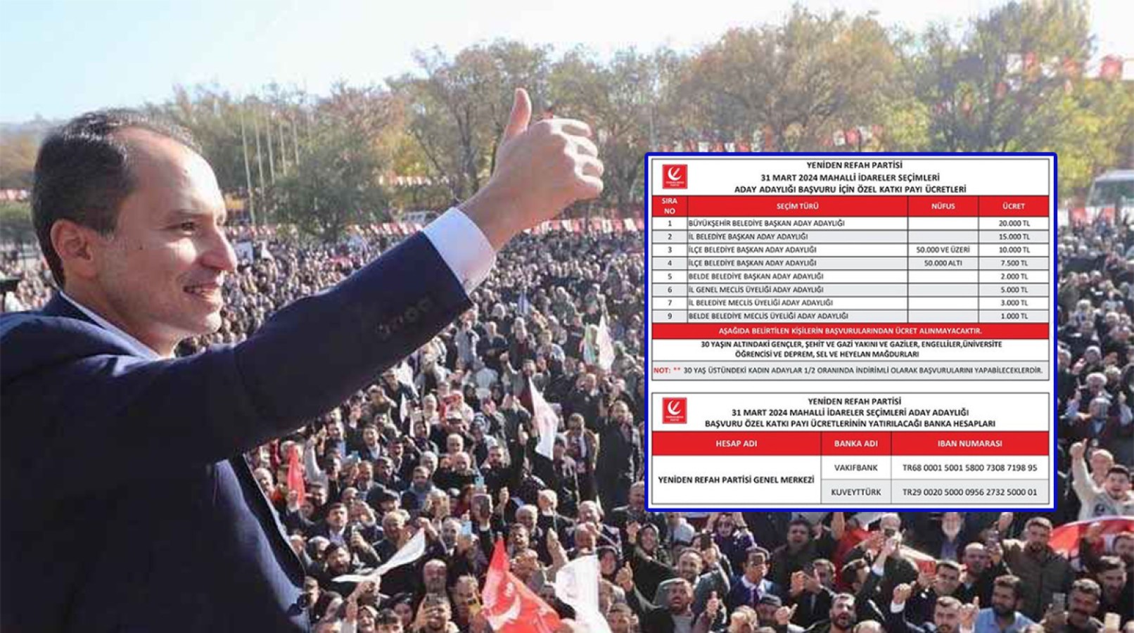 Yeniden Refah Partisi yerel seçimlerde başvuru ücretini açıkladı;