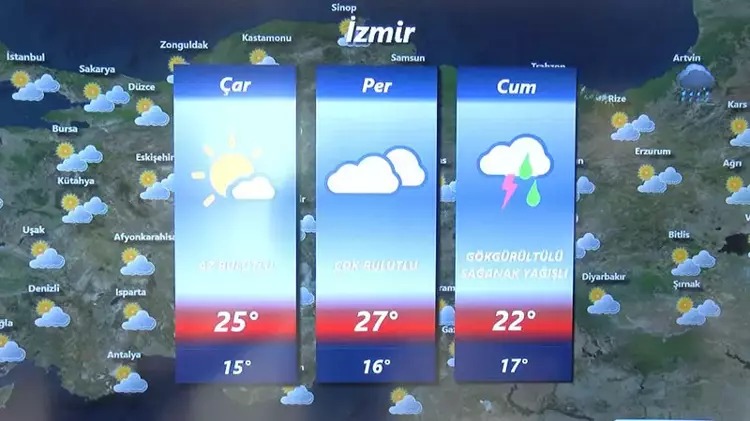 Meteorolojiden, bayramda 'yağış' uyarısı;